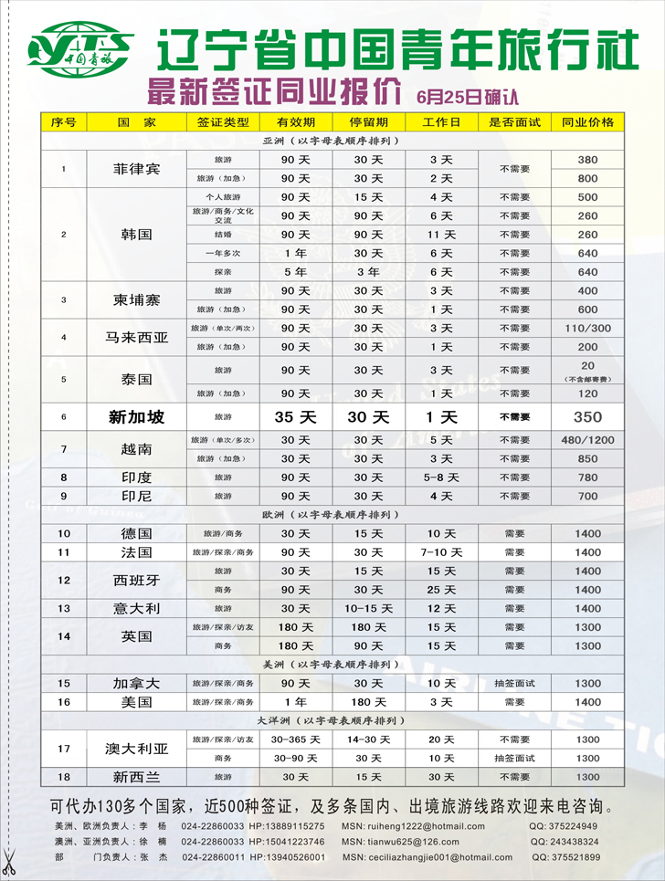a-扉8辽宁中青扉页6.25