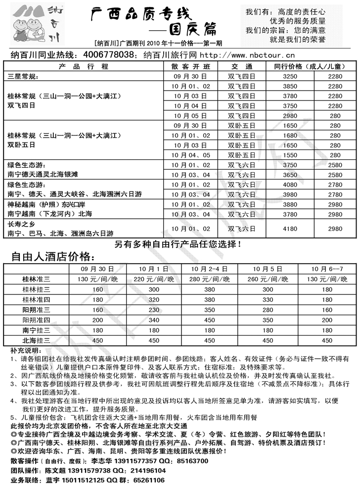 b-p30纳百川广西篇2010年国庆第一期（周边）