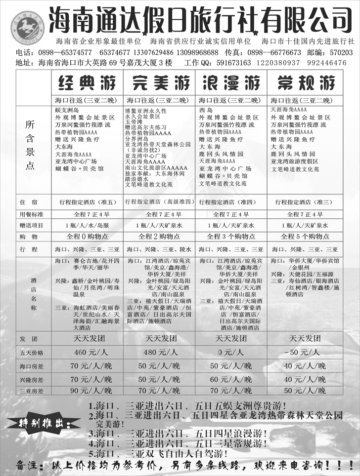 b-p20海南通达