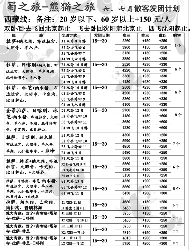 a-p53蜀之旅-2
