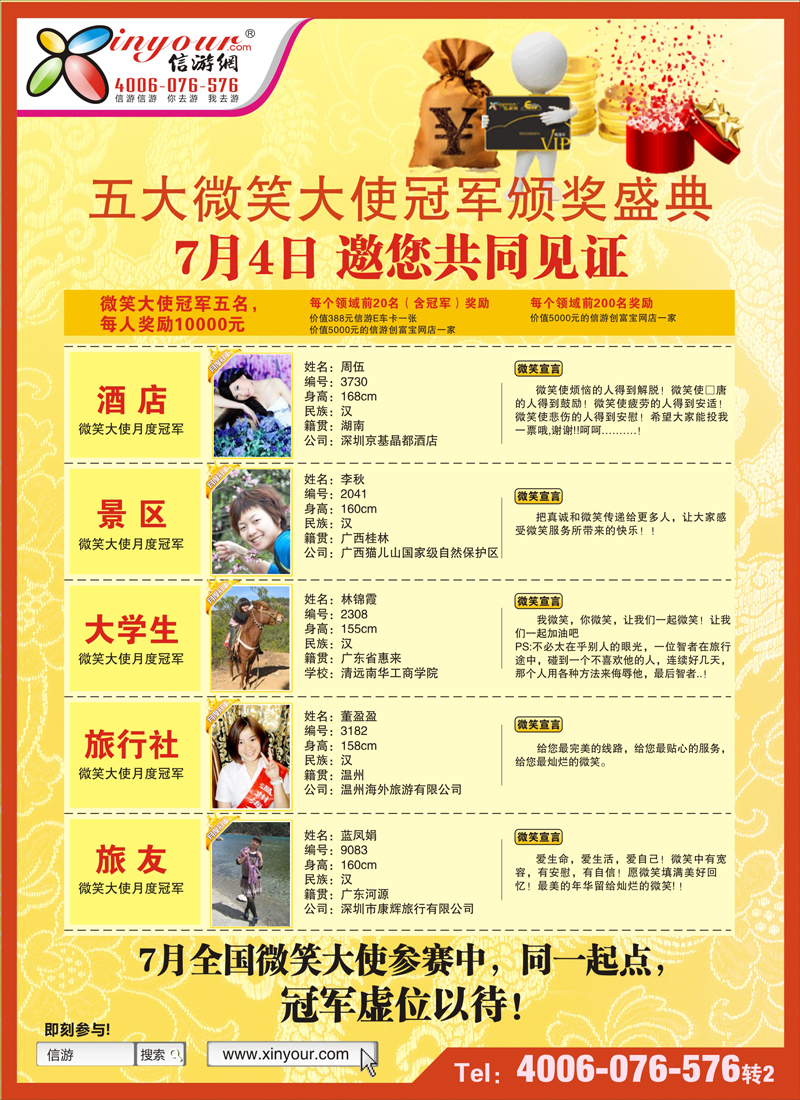 A扉8信游网·五大微笑大使冠军颁奖