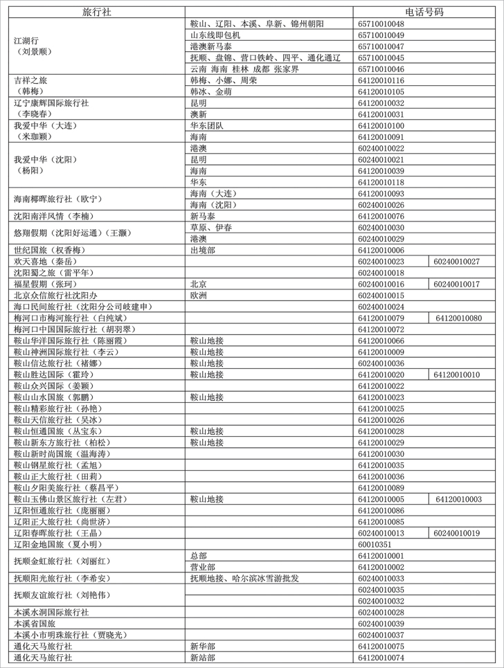 a-P75商助电话2