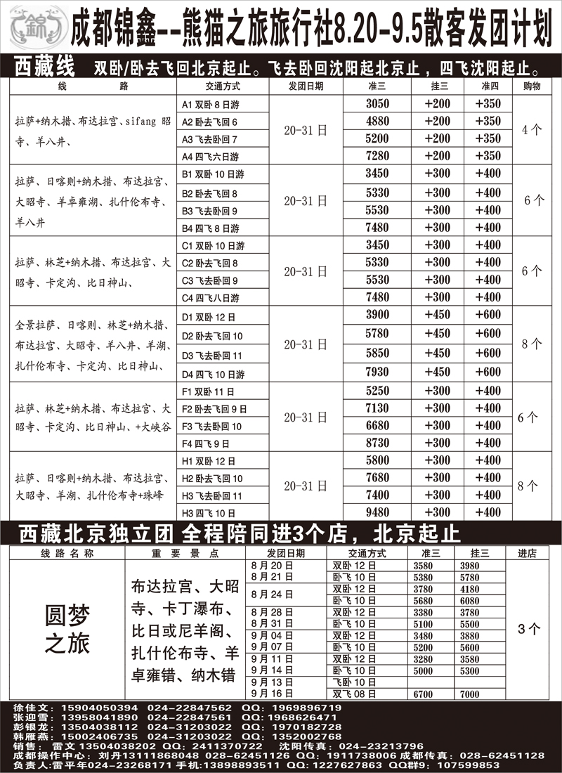 熊猫之旅2
