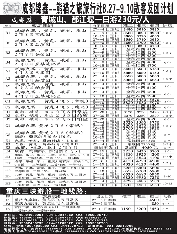 熊猫之旅1