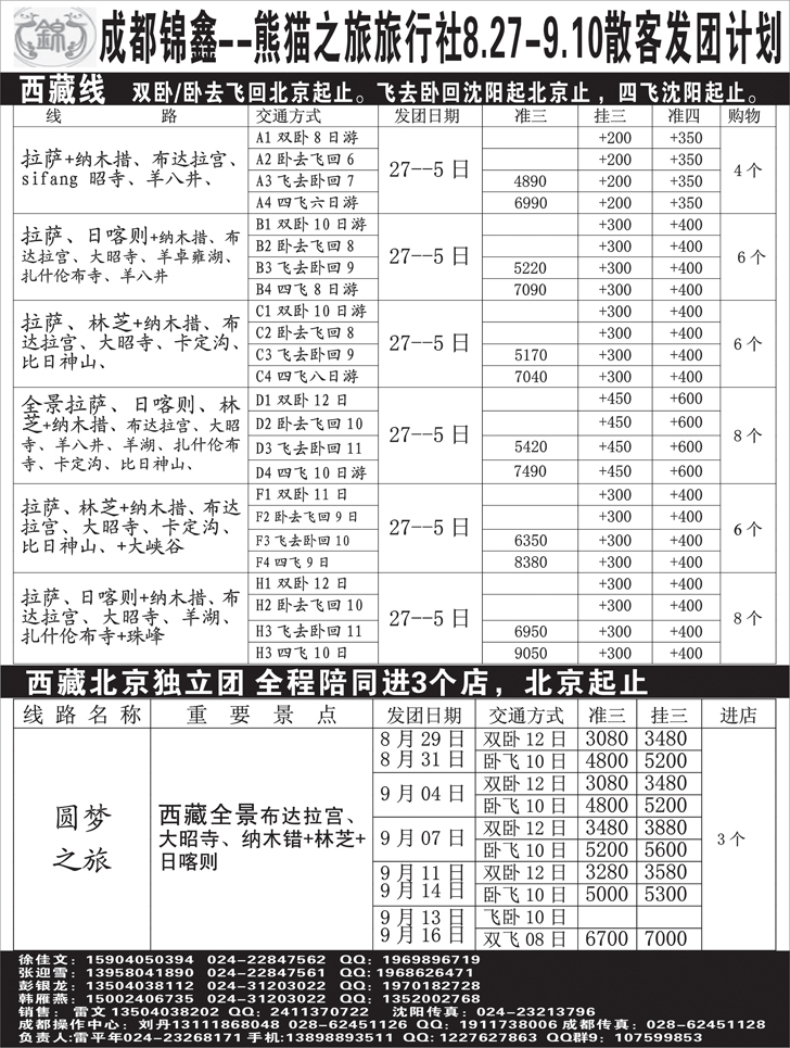 熊猫之旅2