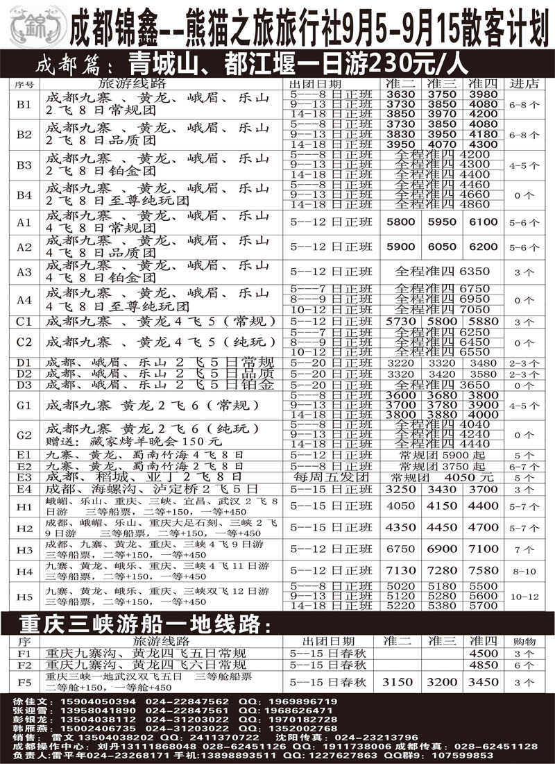 熊猫之旅1