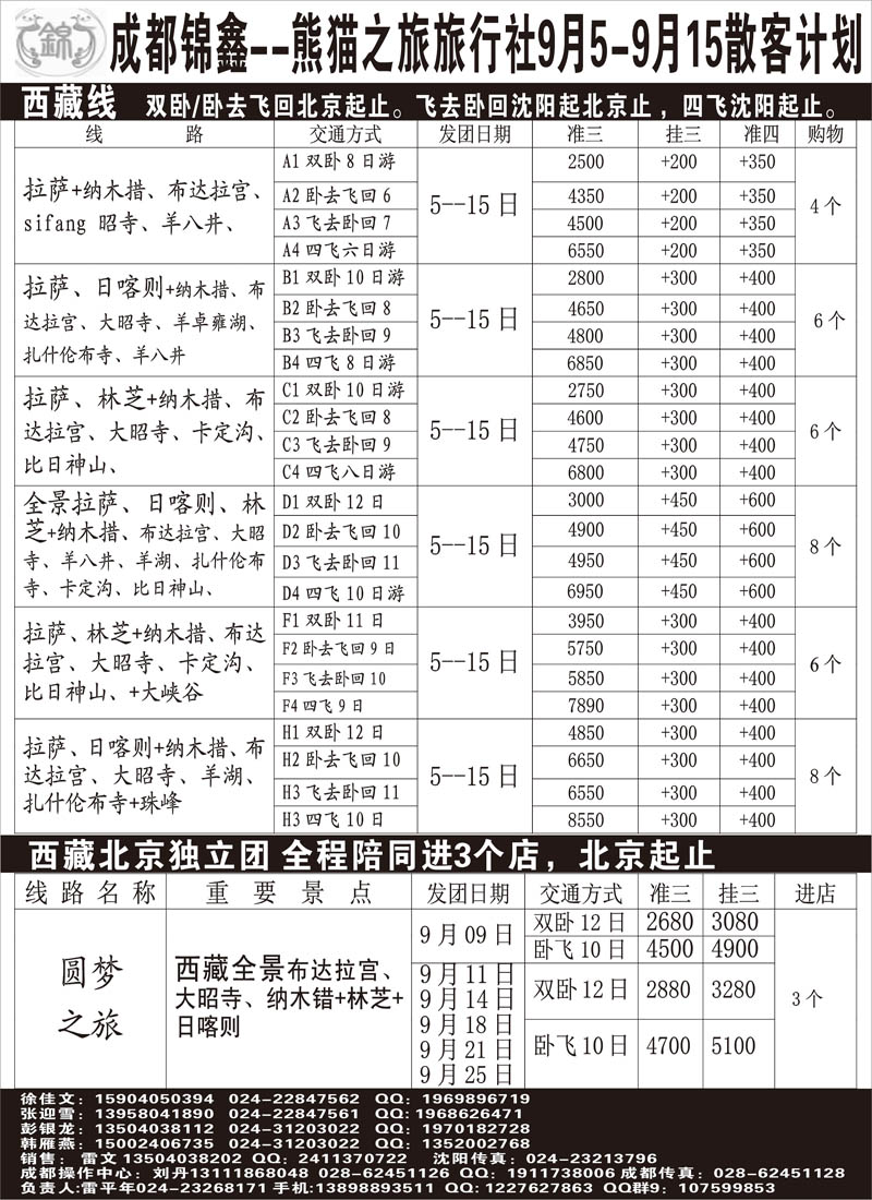 熊猫之旅2