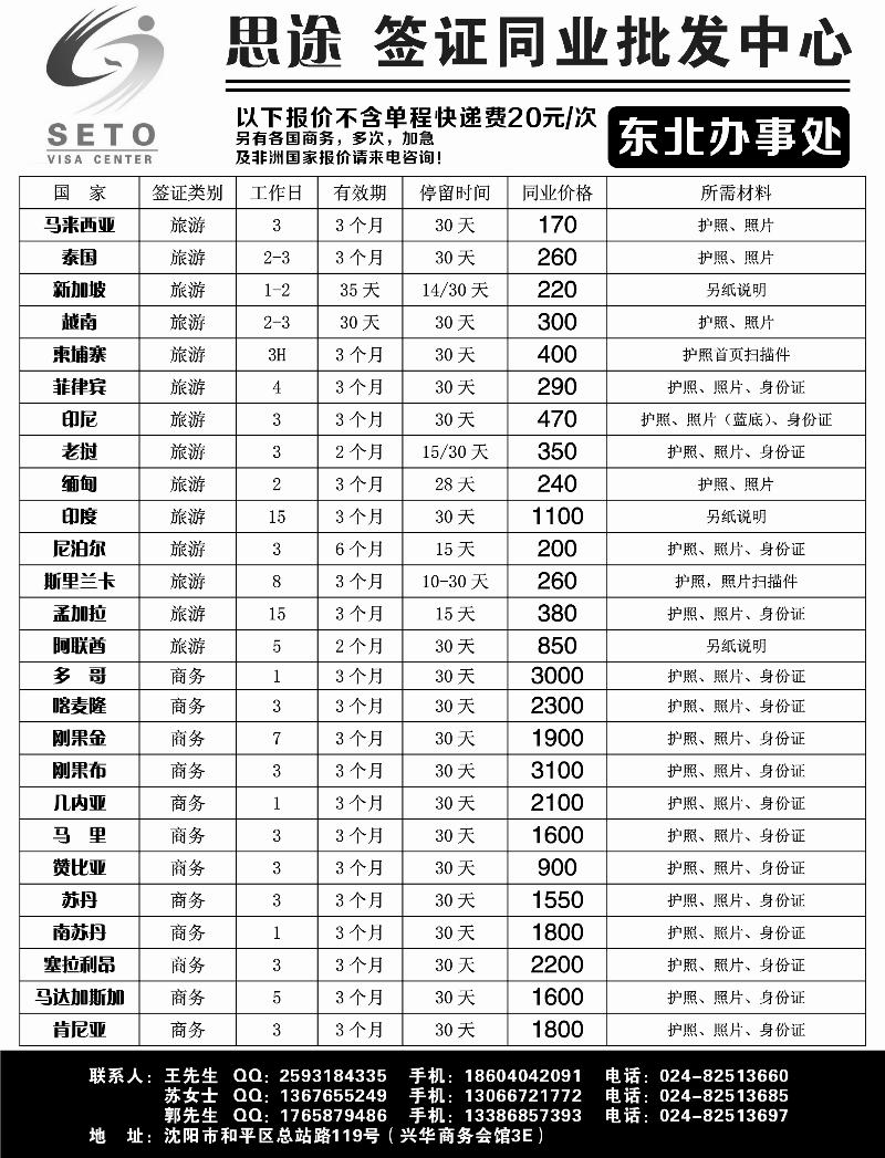 思途签证1