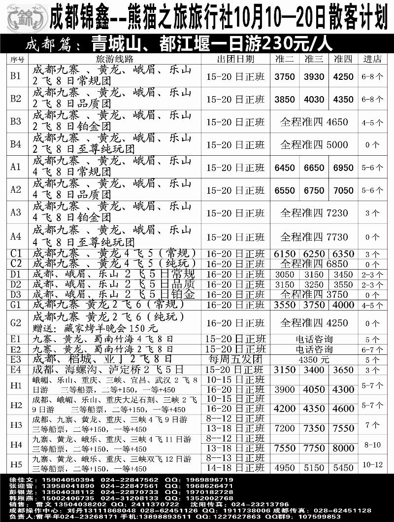 熊猫之旅1