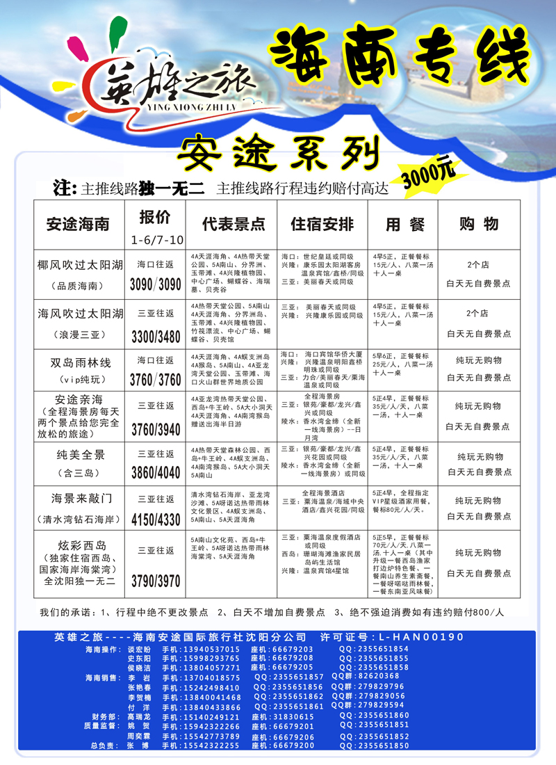 英雄之旅右