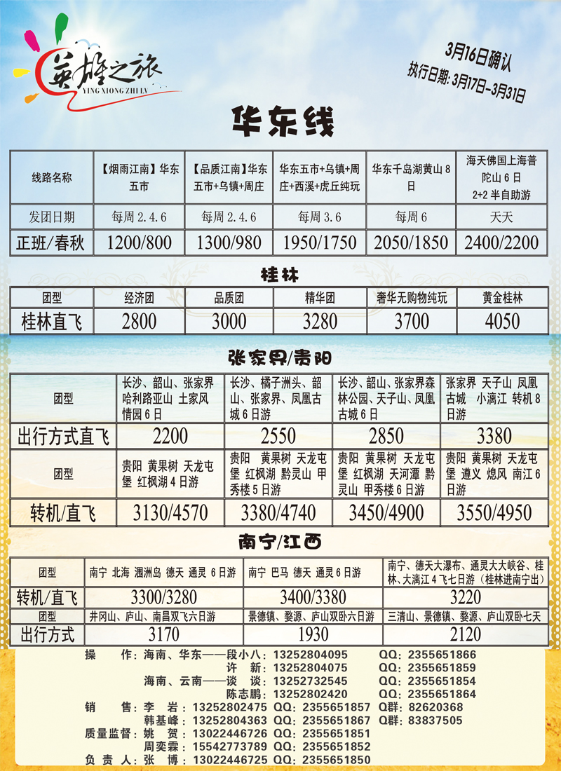 英雄之旅1