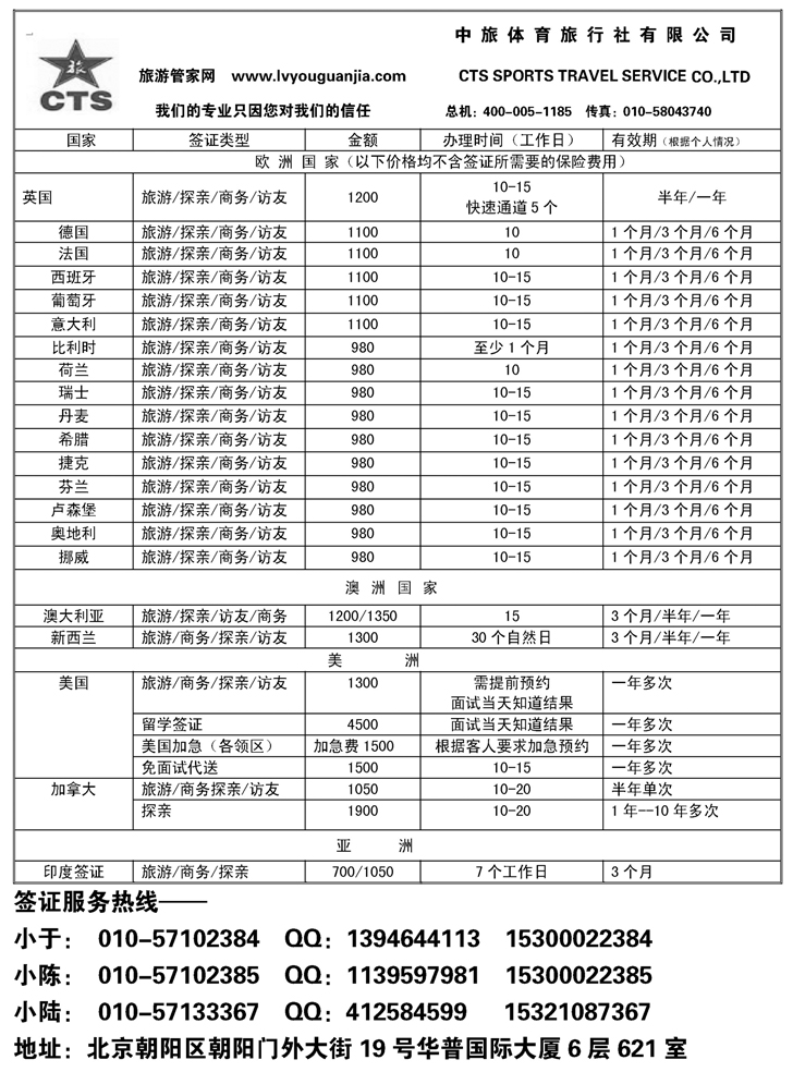 B109中旅体育·签证信息