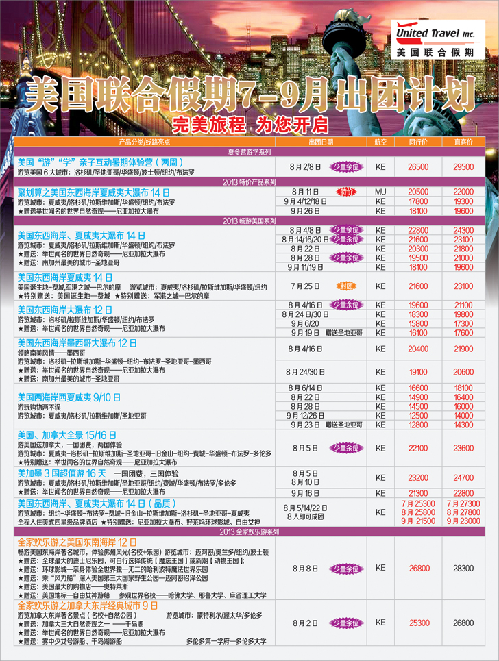 a彩28招商国旅1