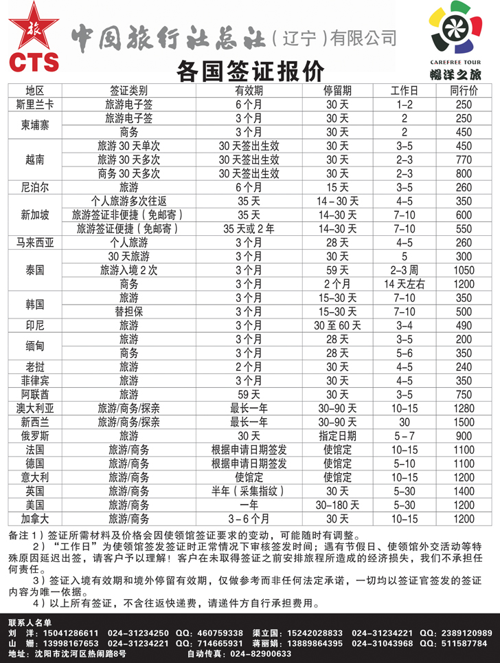 A-扉13 畅洋之旅