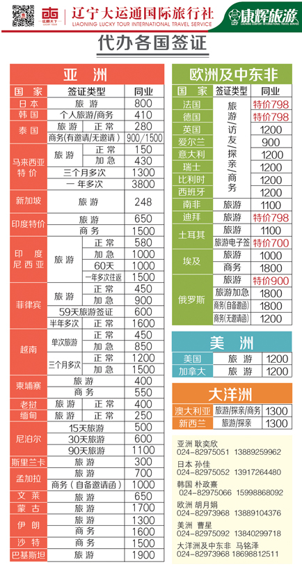 辽宁大运通国际旅行社-康辉旅游国内-侧页