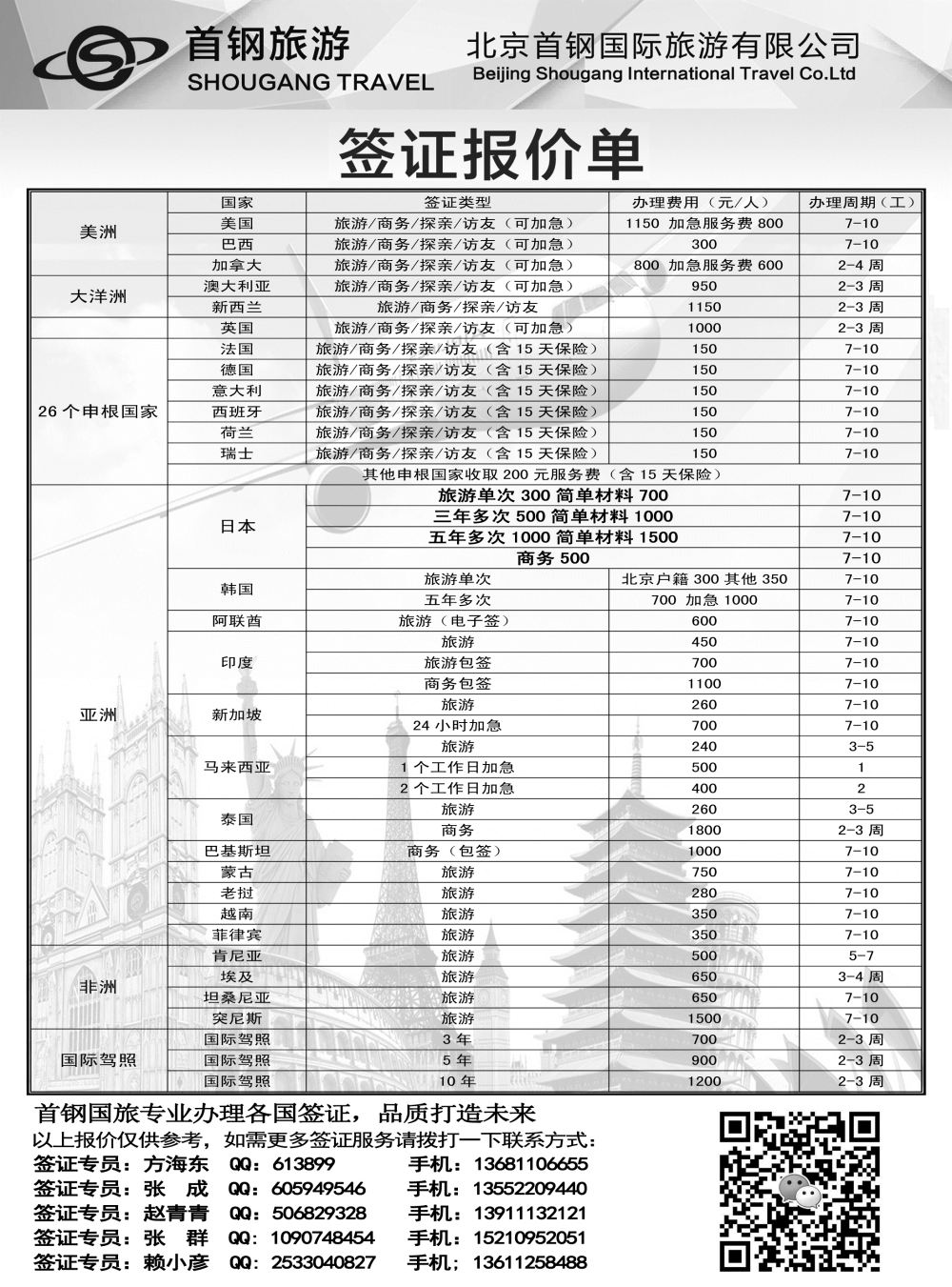 B-黑14国旅签证中心