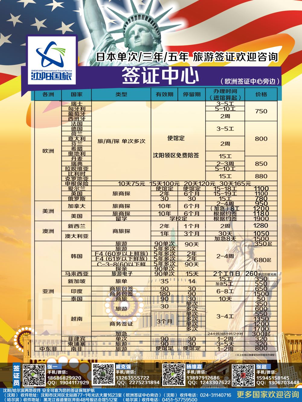 B-黑07美加签证12