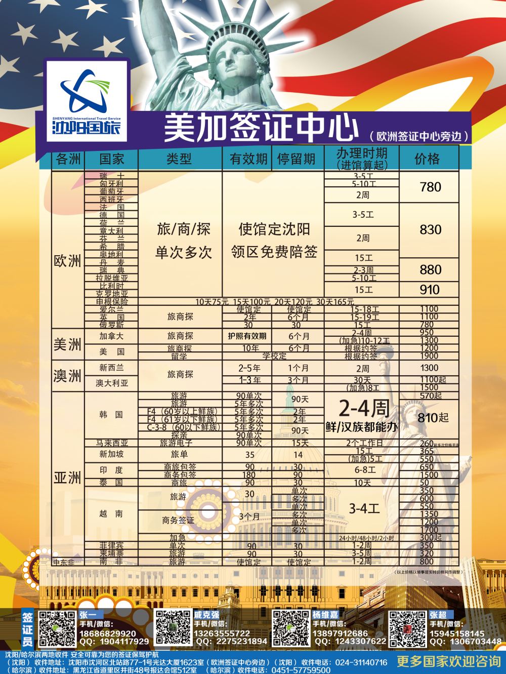 B-黑06美加签证(1)