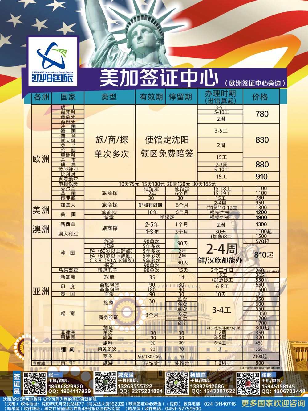 B-黑06美加签证