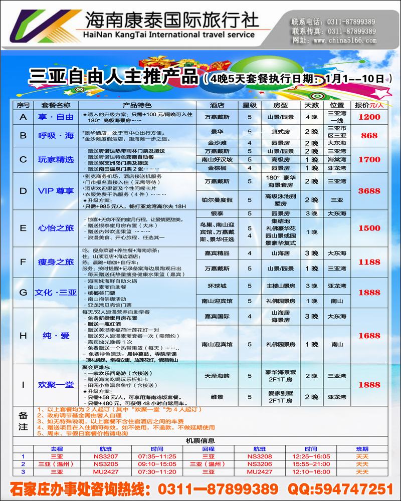 海南康泰左