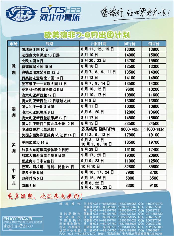 河北中青旅-2