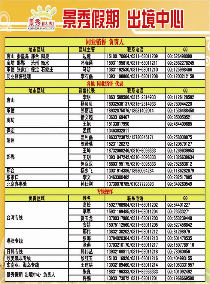 康辉联络表