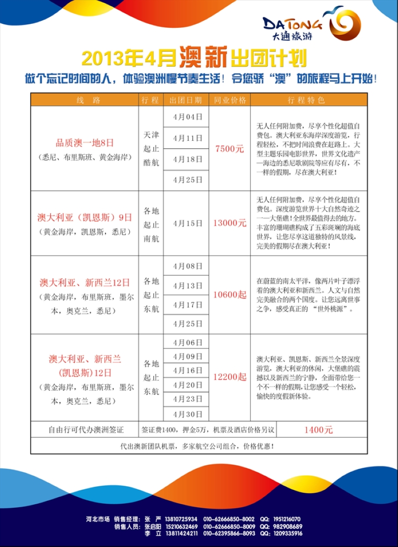 大通国际5-澳新同业-河北