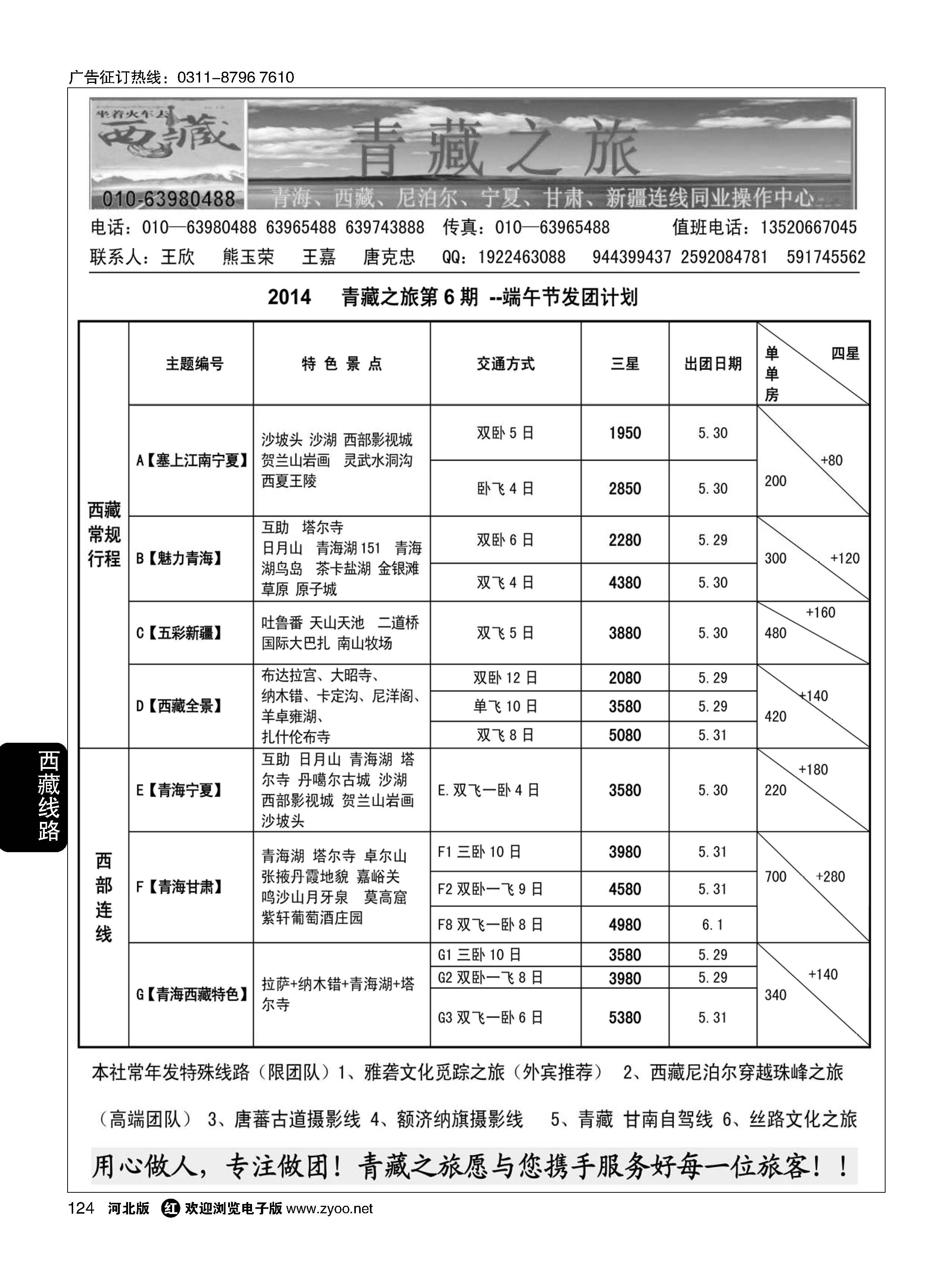 124 青藏之旅-畅游西部