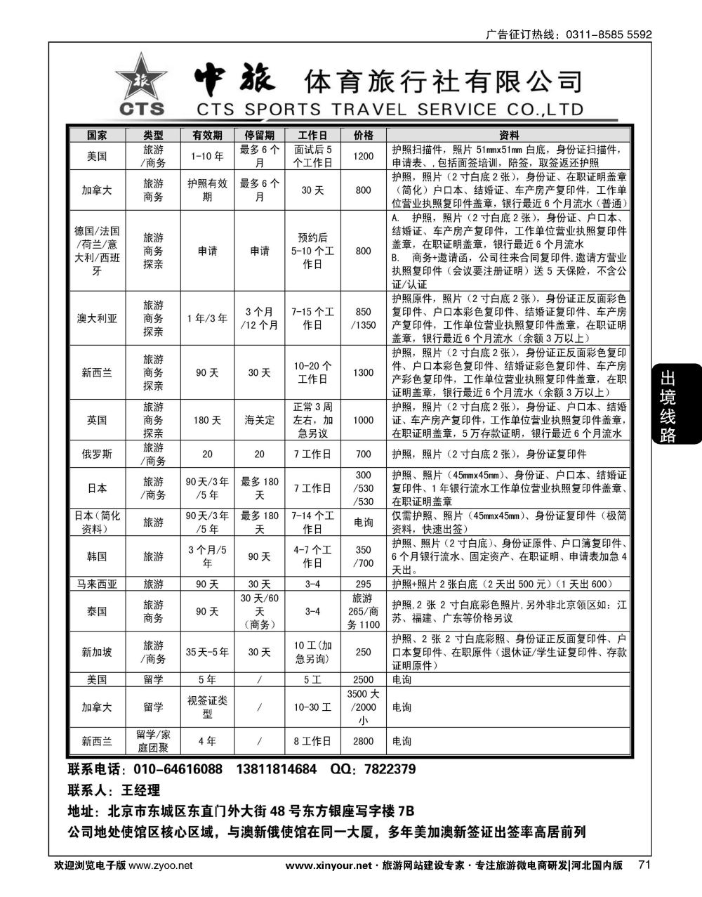 71 中旅签证