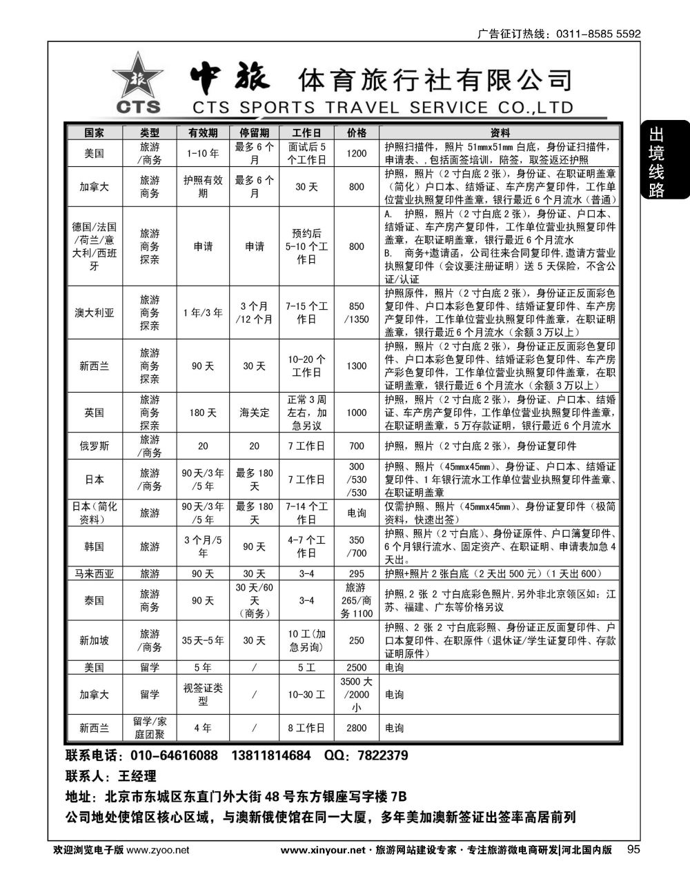 95 中旅签证