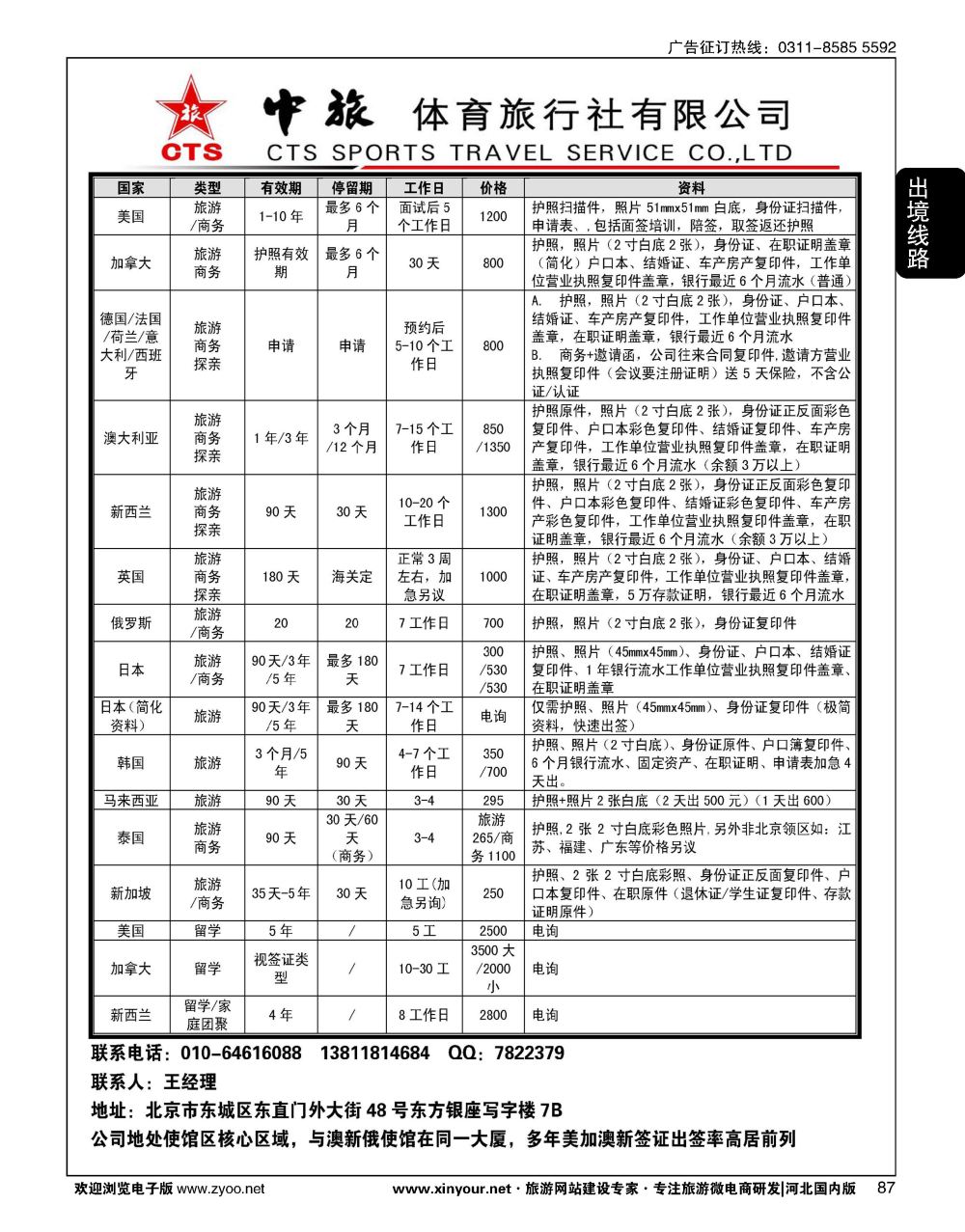 87 中旅签证