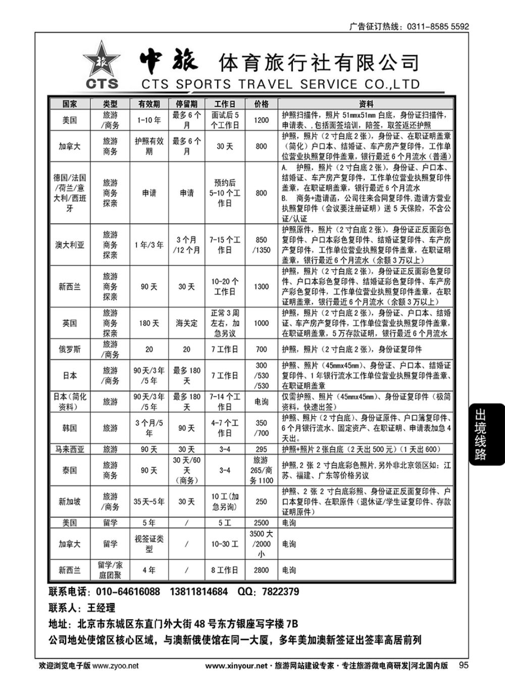 95 中旅签证