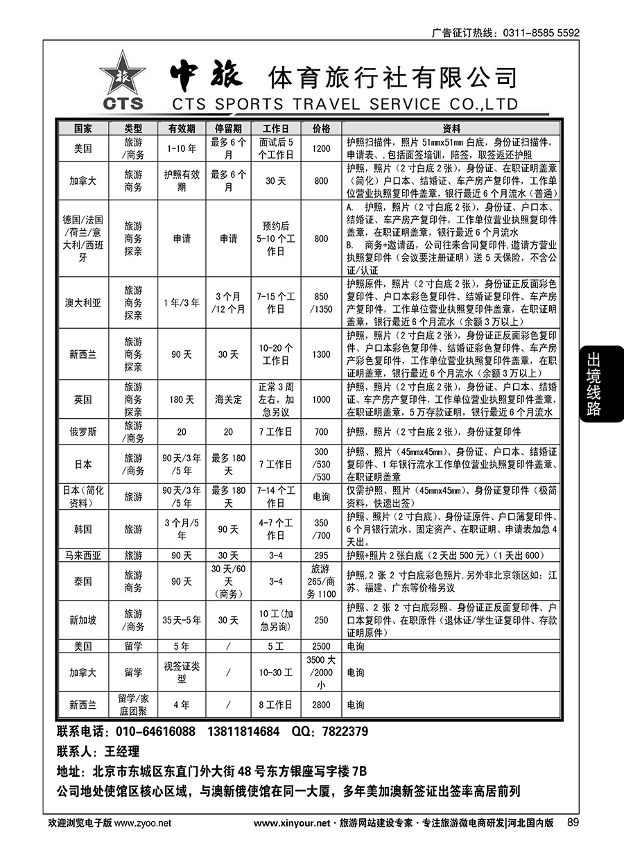 89 中旅签证