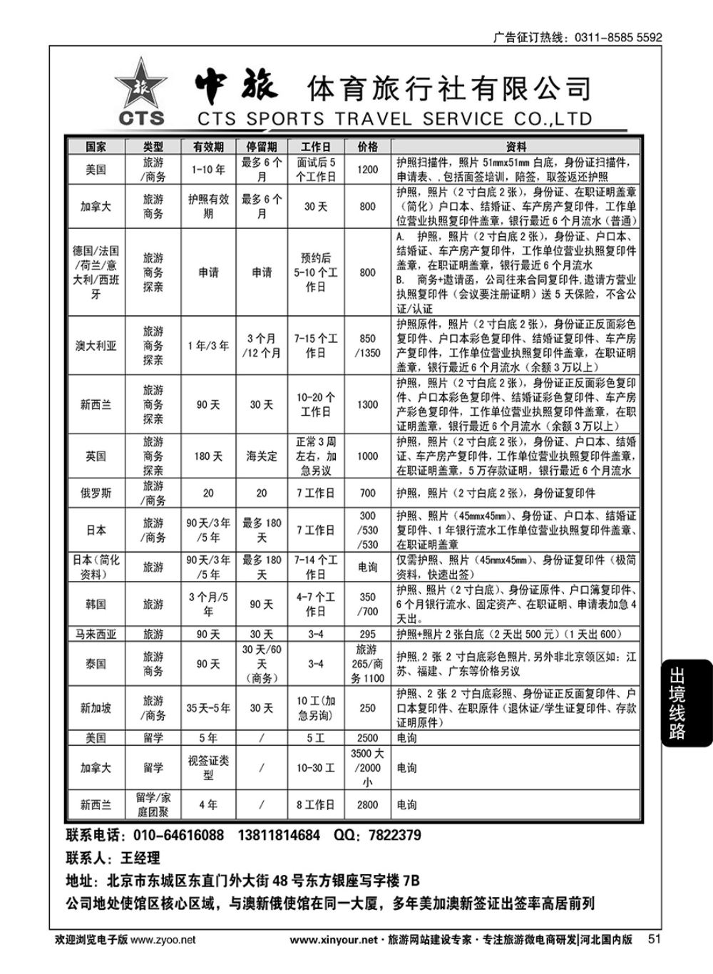 51 中旅签证
