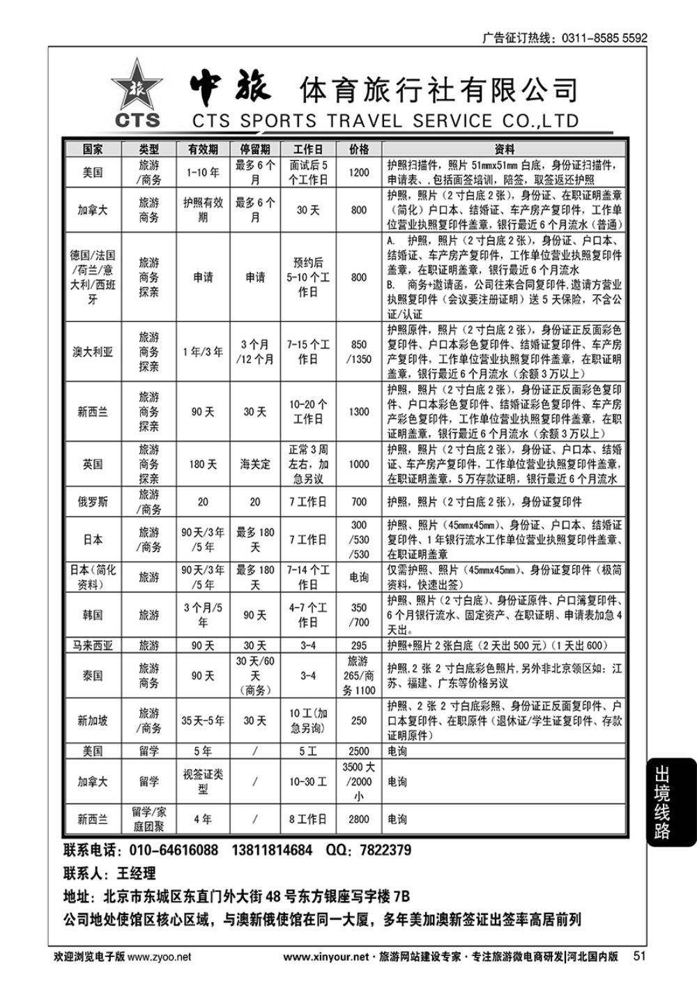 51 中旅签证