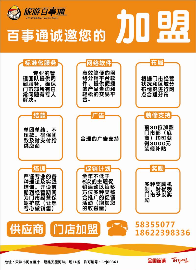 旅游百事通1