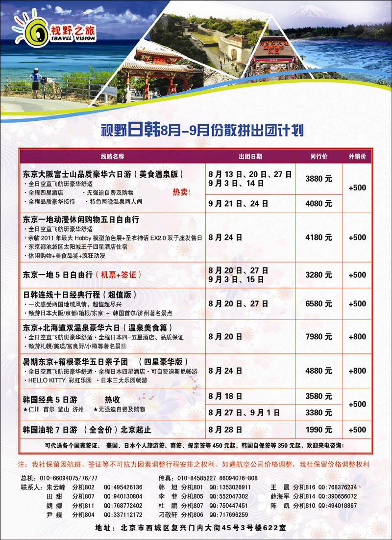 视野之旅
