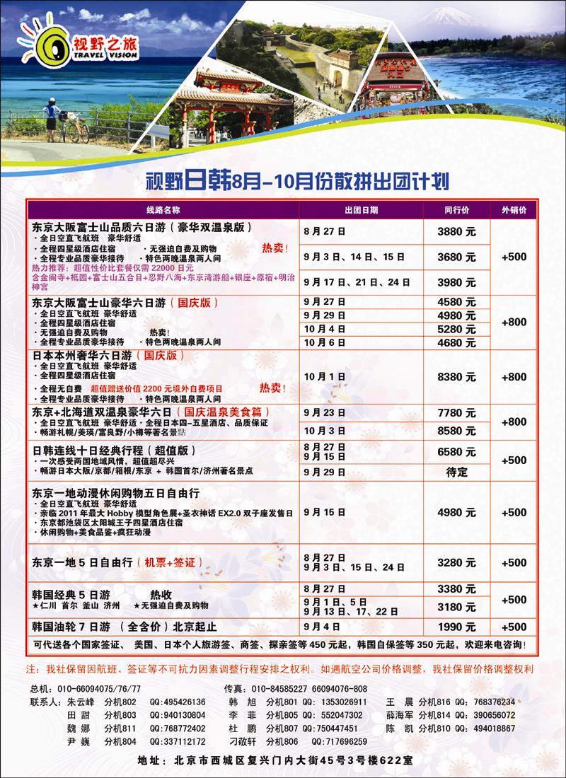 视野之旅