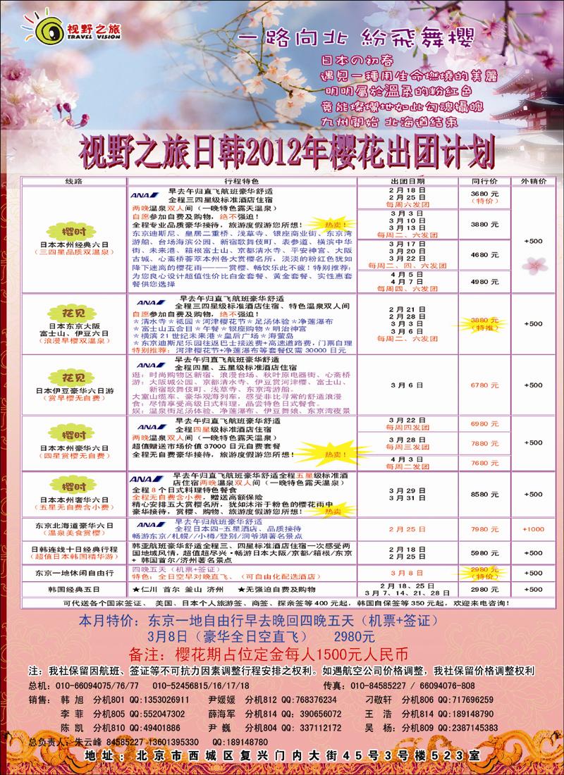 视野之旅