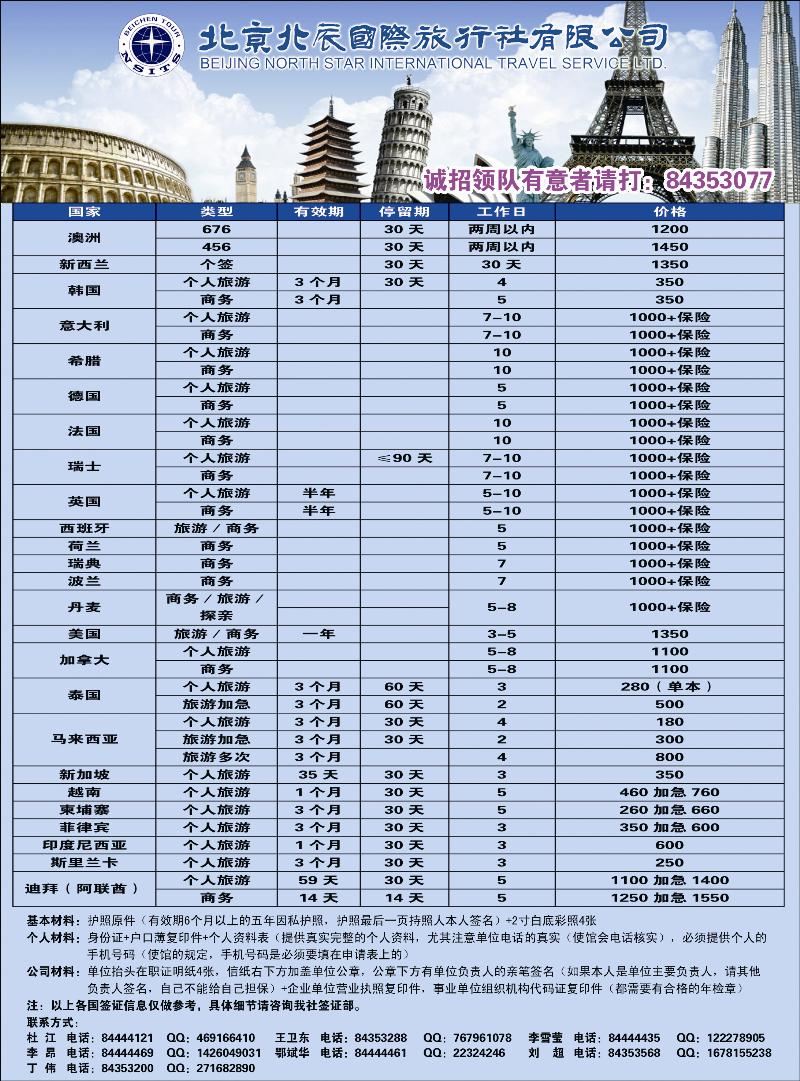 北辰国际旅行社（签证）4