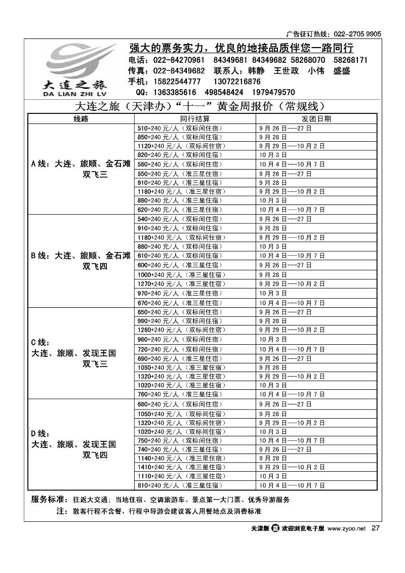 大连之旅