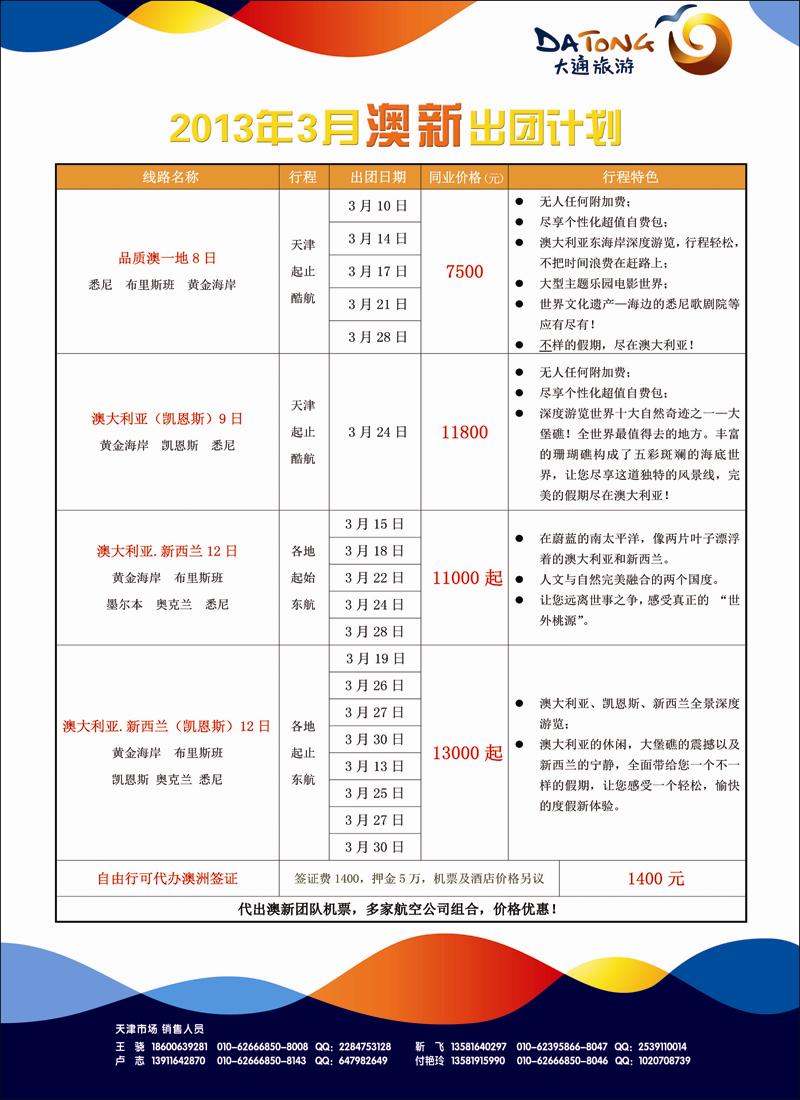 大通国际5-澳新同业-天津5