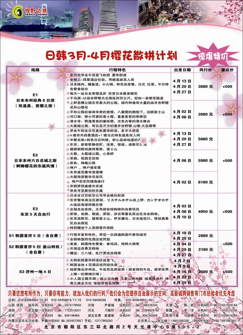 彩8 中商·视野之旅