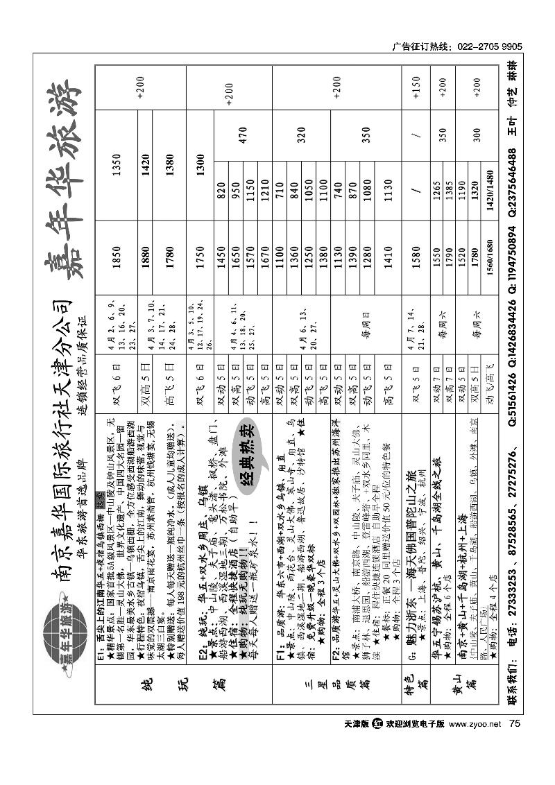 75 嘉年华