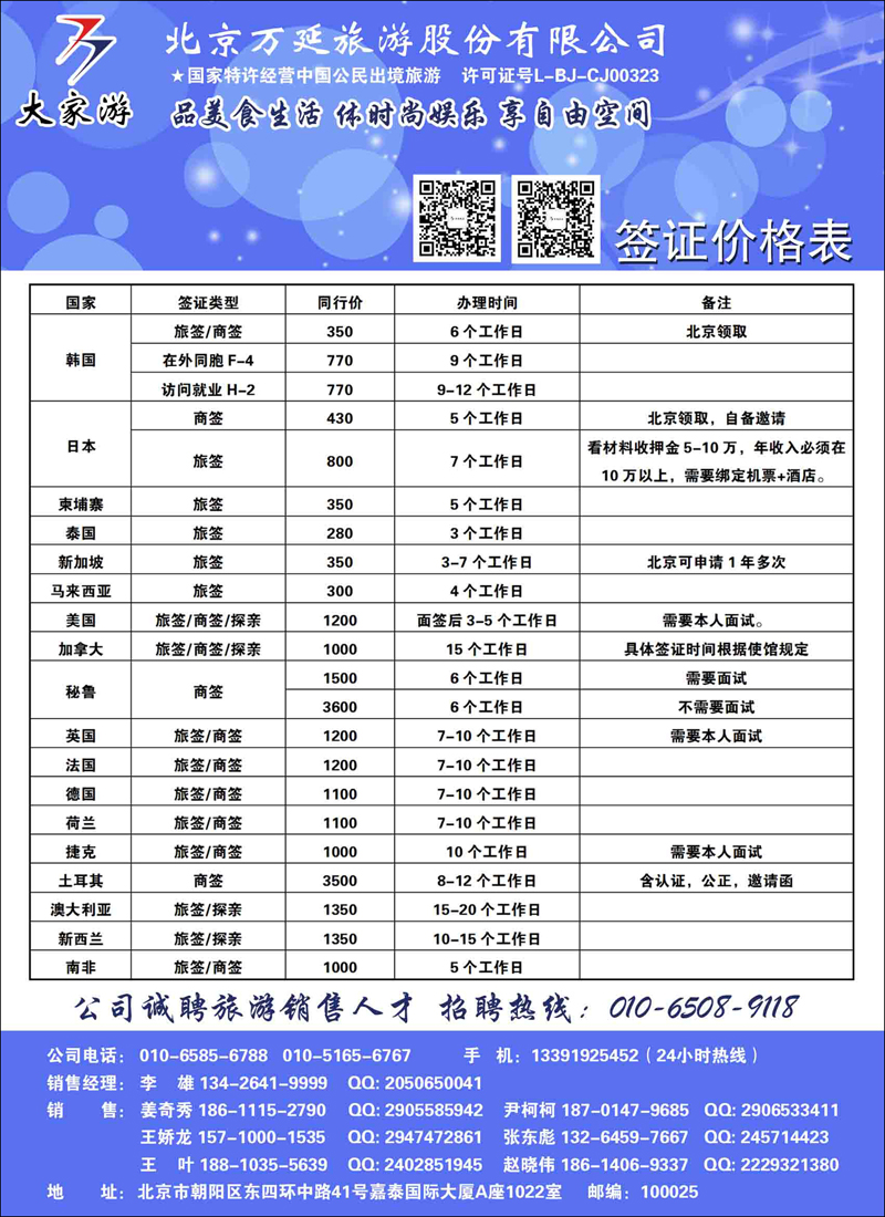 彩14北京万延旅游股份有限公司