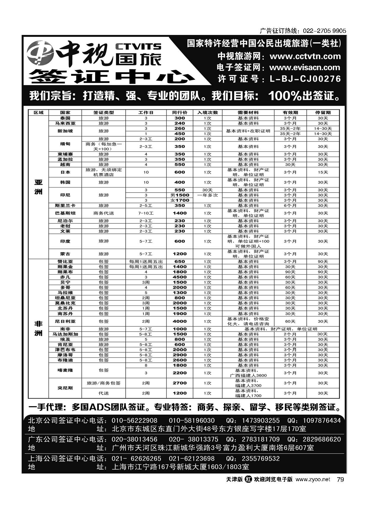 79中视国旅签证中心