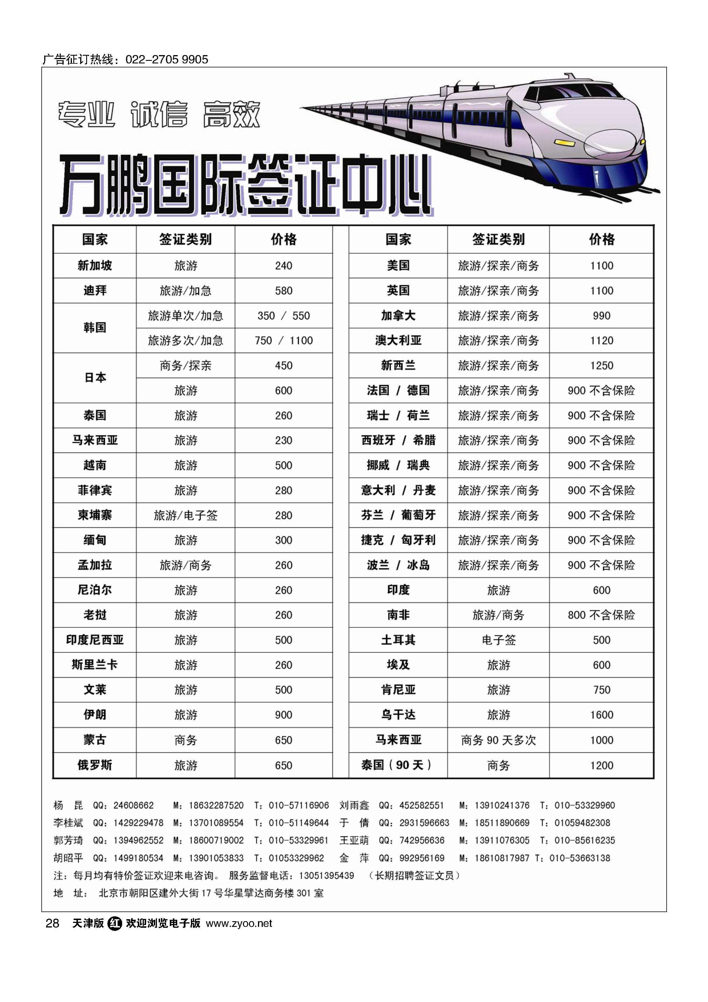 28万鹏国际签证中心