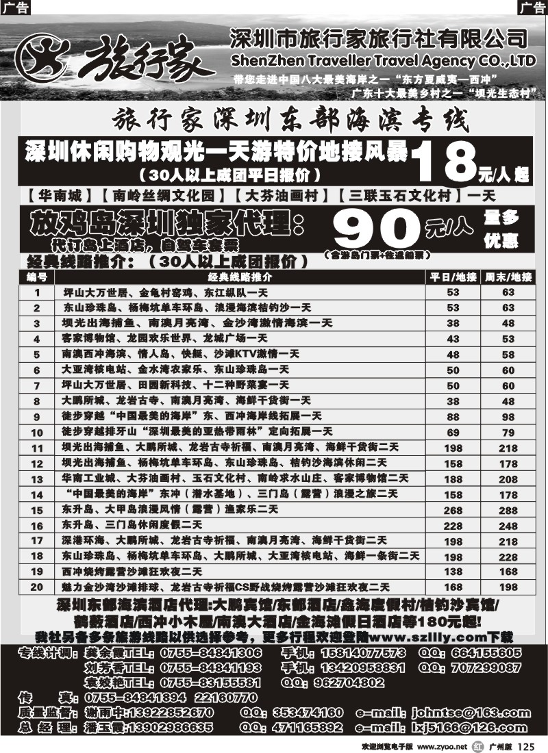 r125 旅行家-龙岗海滨旅游