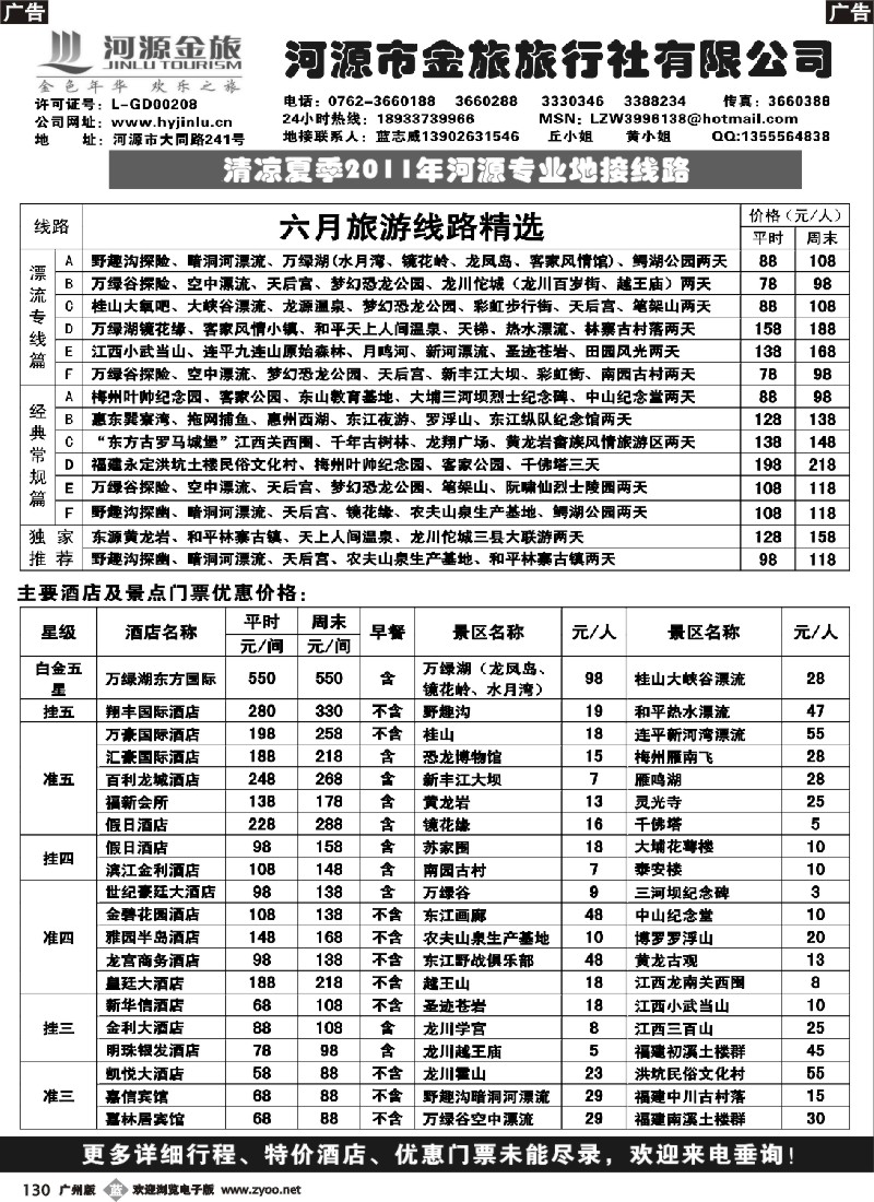 b130 河源金旅地接破低价
