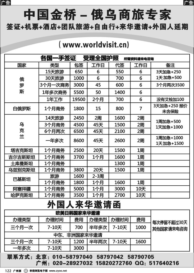 r122 中国金桥－俄乌商旅专家签证部